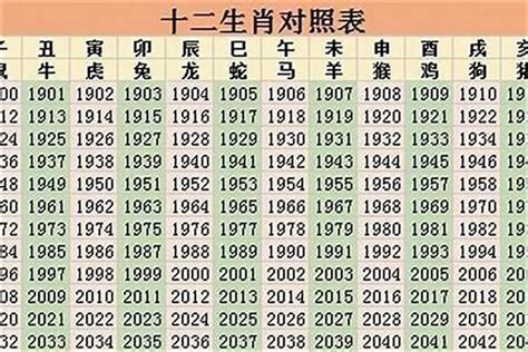 明年是什么年2024